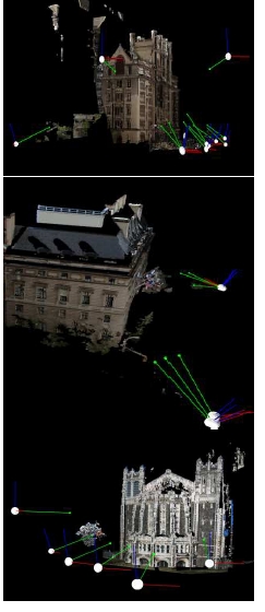 Camera
configurations wrt texture-mapped point-based model.